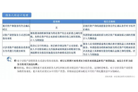 金塔专业讨债公司，追讨消失的老赖